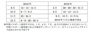 ディズニー年パス 除外日 18年3月1日分より 値下げ 更新しない 毎日ディズニーランド