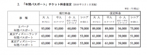 ディズニー年パス 除外日 18年3月1日分より 値下げ 更新しない 毎日ディズニーランド